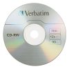 Verbatim CD Rewritable Media